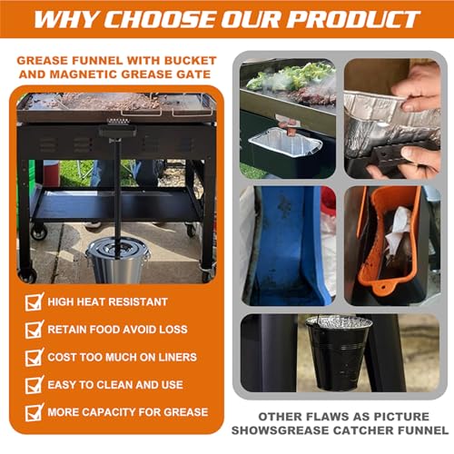 Rear Grease Drainage Funnel with 1.3 Gal Drip Oil Bucket W/Lid & Magnetic Grease Gate for Blackstone Griddle 36", Creative Blackstone Accessories Cup Liners Saving Compatible with Hood, Wind Guard