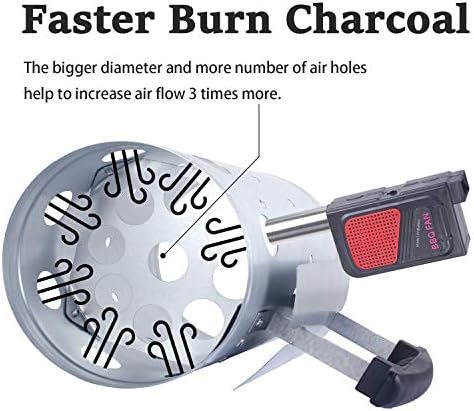 Eau Large Charcoal Chimney Starter, 11x7 Inch Chimney Starter with Set Fireplace Accessories for BBQ Charcoal Grill Briquette Coal Fire Starter Chimney, Quick Rapid Fire Briquette Charcoal Starter