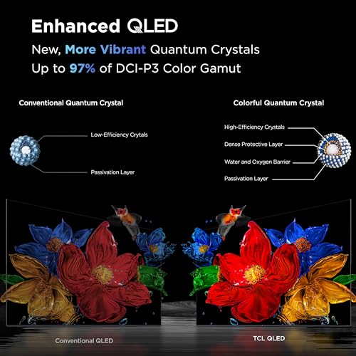 TCL 115-Inch QM7K QLED 4K Smart QD-Mini LED TV with Google TV (115QM7K, 2025 Model) Dolby Vision IQ, Dolby Atmos, HDR, Game Accelerator up to 288Hz, Voice Remote, Compatible with Alexa