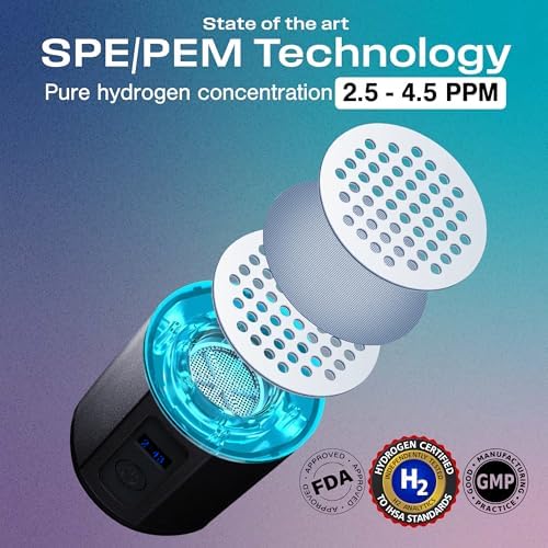 Echo Go+ Hydrogen Water Bottle - Hydrogen Infusion Technology - Rechargeable Water Bottle - SPE & PEM Purification - Active Hydration Support for Skin Health & Immune Function - 10 oz