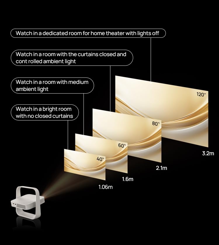 XGIMI Elfin Flip Portable Projector, 1080P Resolution Outdoor Projector, Licensed Netflix, Build-in Adjustable Stand, Lightweight and Compact Design, 400 ISO Lumens, Screen Adaption