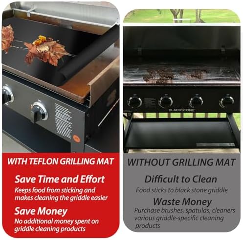 UBeesize 2 Pack Nonstick Grilling Mats for 36 Inch Blackstone Griddle, Resuable Cooking Mat for Grilling, BPA and PFOA Free Heavy Duty BBQ Grill Mats, Griddle Accessories Kit-36x21.25 Inch