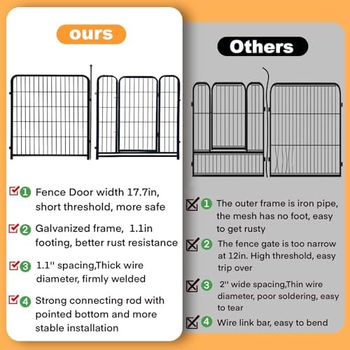 Tall Garden Fence with Gate 48 in(H)×27 in(L) 12 Panels Total 26.6 Ft(L), Garden Fencing to Keep Dogs Out, Heavy Duty Iron Metal Animal Barrier Fence, Flower Bed Fencing