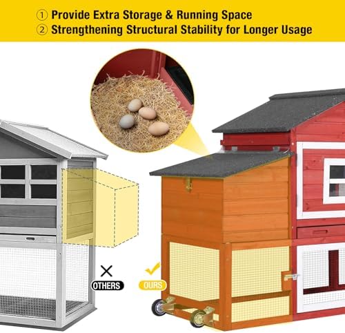 Aivituvin Chicken Coop Outdoor with Wheels, Mobile Hen House Wooden Poultry Cage with Run & Waterproof Roof (Red with White)