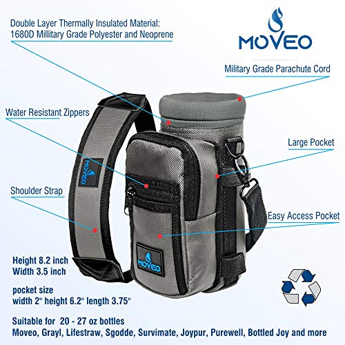 Moveo Water Bottle Holder/Carrier — Insulated w/Adjustable Shoulder Strap and Front Pockets - Comfortable Crossbody Water Bottle Holder - Water Bottle Sling Fits 16oz to 25oz Bottles