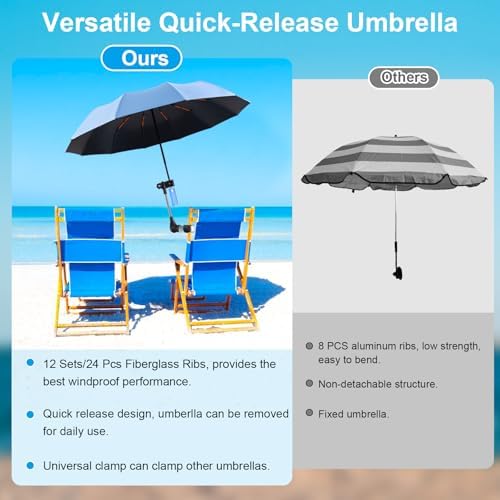 Beach Chair Umbrella with Clamp Clip on Umbrellas for Chair 42 Inches Adjustable Sun Umbrella for Camping Outdoor Chair UPF 50+ Folding Umbrella for Travel Plant Shade Wheelchair
