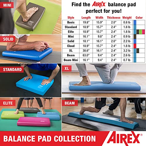 AIREX Balance Pad Basic – Stability Trainer for Balance, Stretching, Physical Therapy, Exercise, Mobility, Rehabilitation and Core Training Non-Slip Closed Cell Foam Premium Balance Pad, Blue, (30-1907)