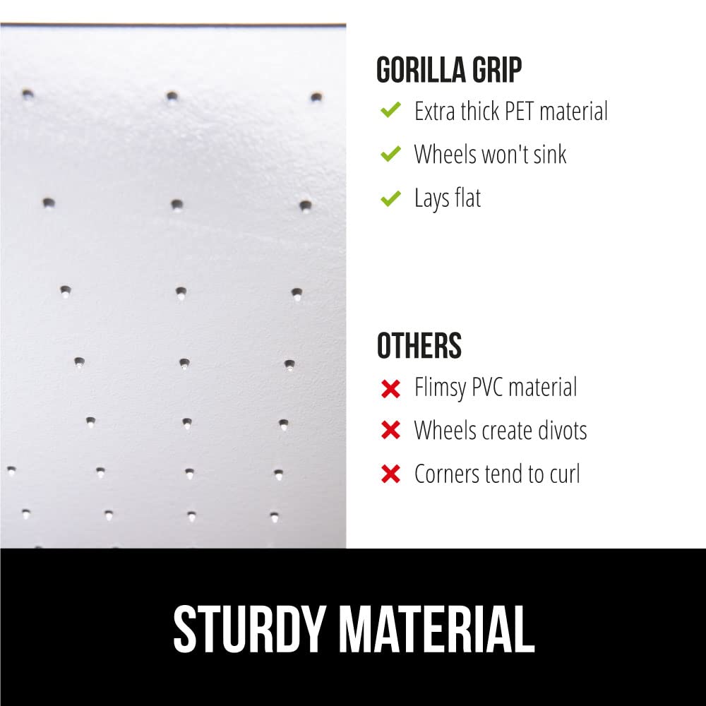 GORILLA GRIP Slip Resistant Office Chair Mat for Carpet Floors, 36x48 Smooth Glide Under Desk Carpeted Floor Protector, Heavy Duty Plastic Computer Mats for Rolling Work and Gaming Chairs, Clear