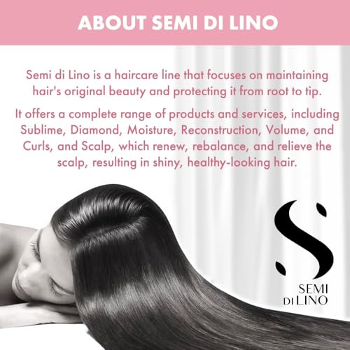 Alfaparf Milano Semi Di Lino Moisture Nutritive Hair Mask - Deep Conditioning Hair Repair Mask for Hydration & Shine - Sulfate, Paraben & Paraffin Free - Professional Quality Hair Care (16.9 oz)