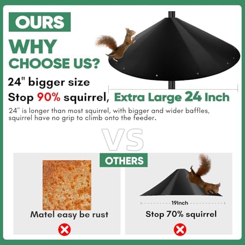 24-inch Large Outdoor Squirrel Baffles for Bird Feeders Pole, Baffle with Metal Frame, Squirrel Guard for Bird Houses, Two Way Use, Black Color