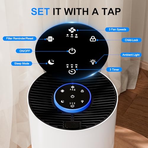 Air Purifiers for Home Bedroom Sleep Mode & Aroma Function, Room Air Purifier with 3 Timer for Office, Dorm, Hotel (White)