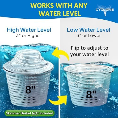 The Skimmie Cyclone (Skimmer Basket NOT Included) - Turbocharges Pool Skimmer Water Flow - Improves Pool Surface Cleaning & Debris Removal - 8" Funnel Design Works with Any Pool Water Level