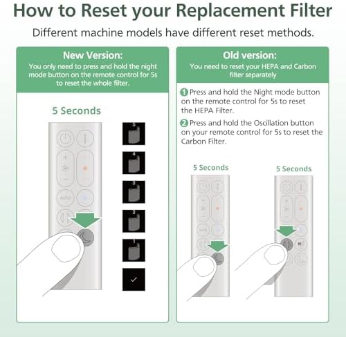 1 Pack 360 Combi Glass HEPA + Carbon Air Purifier Filter Replacement for Dyson HP10 HP07 TP10 TP09 TP07 TP06 TP04 TP4A HP04 HP06 HP09 HP4B PH01 PH02 PH03 PH04 PH3A DP04 Pure Cool Hot Humidify Fan