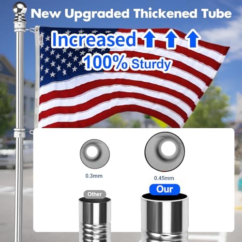 Anovo Flag Pole Kit- Stainless Steel 5 FT Flag Poles with1 Inch Metal 360° Rotating Flag Pole Rings Clip, Two-Position Flag Pole Holder Brackets Mounting for Outside House Outdoor Porch(5 FT - Sliver)