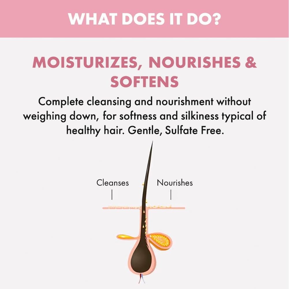 Alfaparf Milano Semi Di Lino Moisture Nutritive Hair Mask - Deep Conditioning Hair Repair Mask for Hydration & Shine - Sulfate, Paraben & Paraffin Free - Professional Quality Hair Care (16.9 oz)