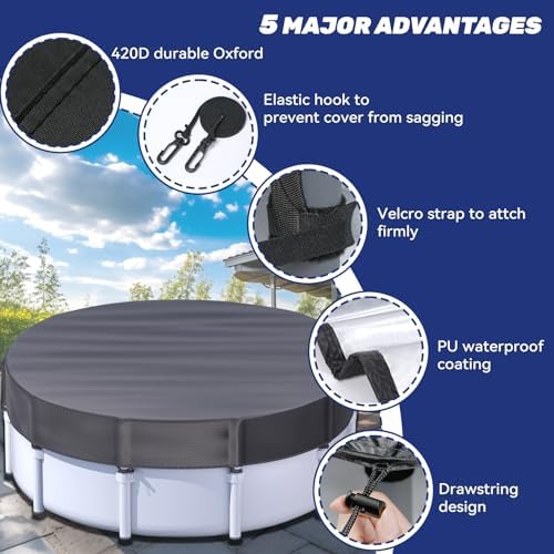 10 ft Round Pool Cover for Metal Frame Above Ground Pools, Winter Pool Cover - Upgraded Windproof Design Compatible with Intex/Bestway Frame Above Ground Outdoor Swimming Pool (Black)