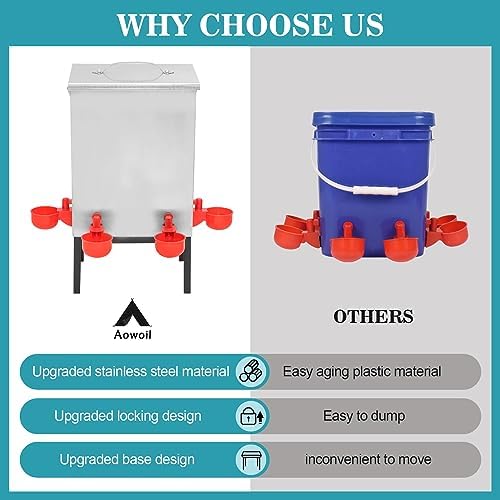 3 Gallons Chicken Waterer,Stainless Steels Automatic Chicken Waterer with Latch and Bottom Bracket，Poultry Watering 4 Water Cups Chicken Feeder Waterer and 4 Horizontal Automatic Chicken Nipples