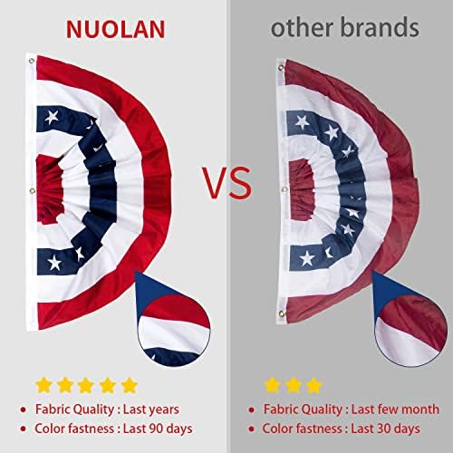 American Patriotic Bunting Flag, American Flag Bunting1.5x3Ft for Outside, Decoration Flags, Patriotic Half Fan Bunting Flag with Brass Grommets for 4th of July Indoor Outdoor Decorations (Set of 6)