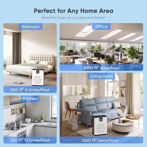 Air Purifiers for Home with H14 Hepa Filters, Air Purifiers for Home Large Room with Washable PreFilters Up to 3000 Ft², Double Air Intake, Air Quality Monitor, 22dB Sleep Mode for Bedroom