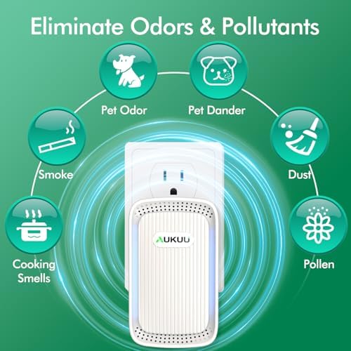 Air Ionizers (4 Pack）- Plug In Negative Ion Air Purifiers - Quiet Air Freshener for Home, Bedroom, Office, Basement - Portable Air Purifier Odor, Smoke, Dust, Pet Smell - Mini Air Cleaner White
