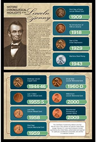 American Coin Treasures Historic Chronological Highlights of The Lincoln Penny
