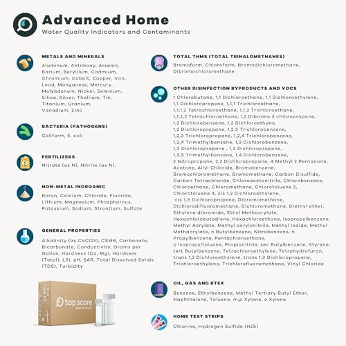 Advanced Home Water Test Kit | Well or City | EPA Certified Drinking Water Labs | #1 Best Home Water Test - Wirecutter