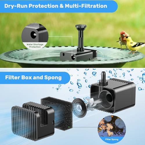 Antfraer Solar Fountain Pump for Bird Bath, 6.5W Solar Fountain with Dry-Run Protection, Solar Water Fountain with Double-Layer Nozzles & 5Ft Tubing for Small Pond Bird Bath Garden DIY Water Feature