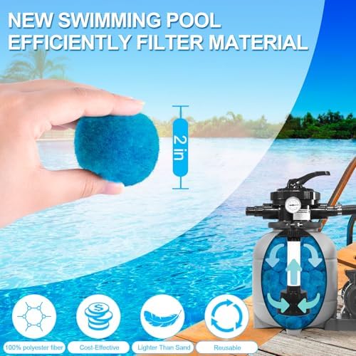1.8 lbs Pool Filter Balls, New Upgrade Efficient Swimming Pool Filter Sand Alternative, Reusable Eco-Friendly Blue Filter Media Balls, Replace 70 lbs Filter Sand, Lasts for Several Seasons