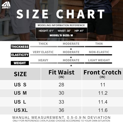 AIMPACT Mens Workout Sweat Shorts 5 Inch Cotton Casual Fitness Mens Athletic Gym Shorts with Pockets Blue