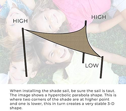 BACKYARD EXPRESSIONS PATIO · HOME · GARDEN | 10'x10'x10' Triangle Sun Shade Sail | UV Blocking Weather Resistant Sun Canopy | Backyard, Deck, Patio, Events (Terra Cotta)