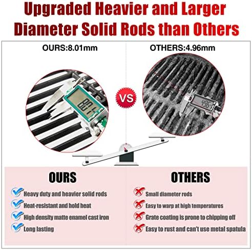 70-01-634 Grill Replacement Parts for Dyna Glo Grill Grates DGF350CSP DGF350CSP-D grate DGF350SNP DGH353CRP DGF350SNP-D DG1-70-01-634-R 101-03011