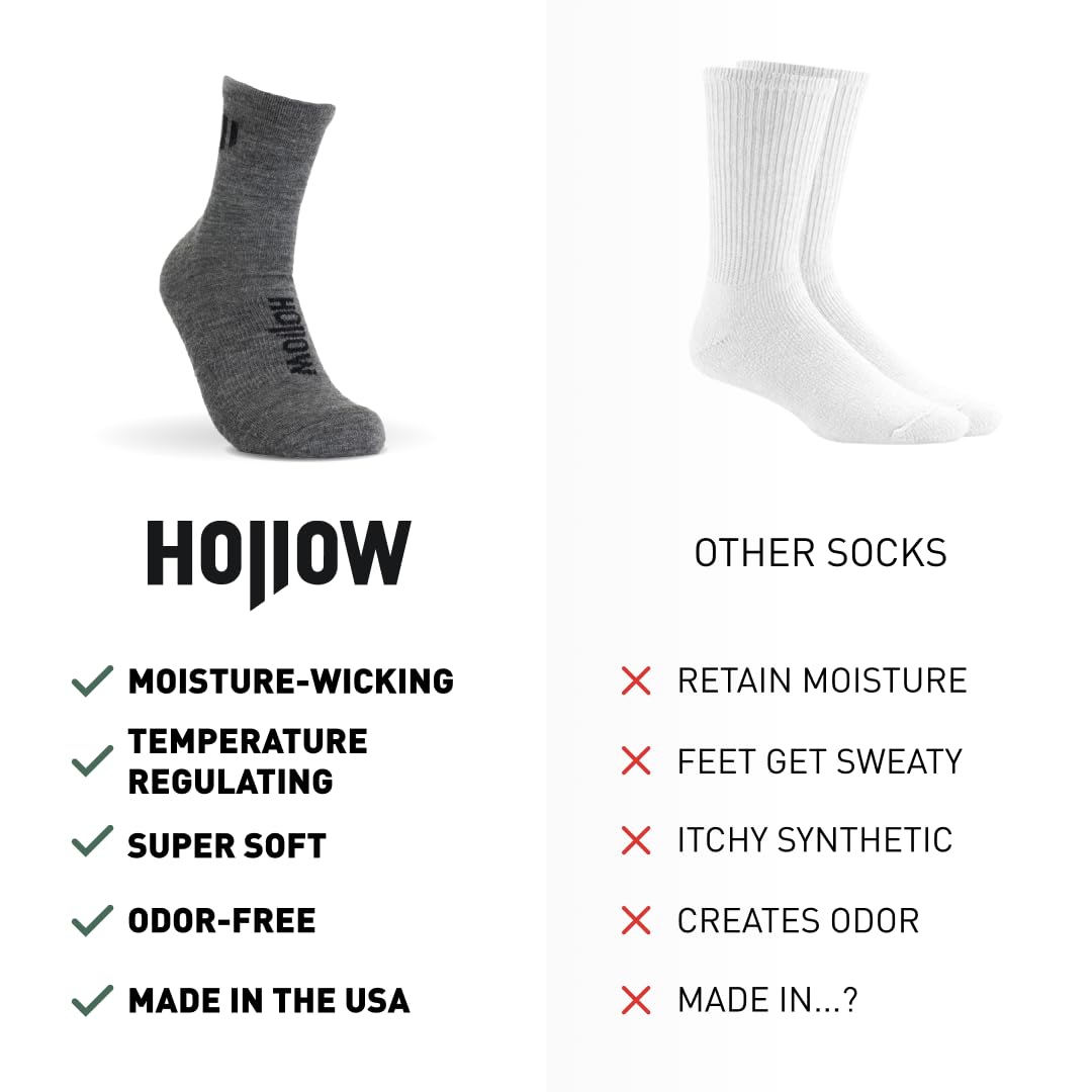 Alpaca Ankle Socks for Men and Women, 2 Pack, Moisture Wicking Alpaca Socks for Hiking, Running, Outdoors, Any Season Ankle Sock, Temperature Regulating, Light Compression, Medium, Black