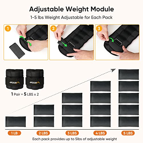 APEXUP 10lbs/Pair Adjustable Ankle Weights for Women and Men, Modularized Leg Weight Straps for Yoga, Walking, Running, Aerobics, Gym (Black)