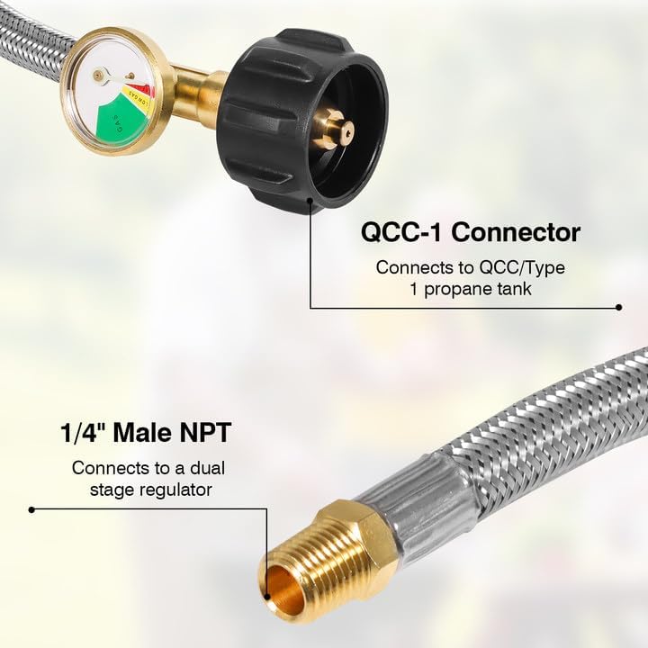 18 Inch RV Propane Hose with Gauge - Camper Tank Hose Replacement Stainless Steel Braided, Rv lp Gas Hoses Connector for Standard Two-Stage Regulator - 1/4 Male NPT x QCC1, 350 PSI (2 Pack)
