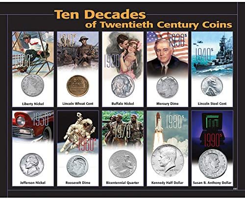 10 Decades 20th Century Coins