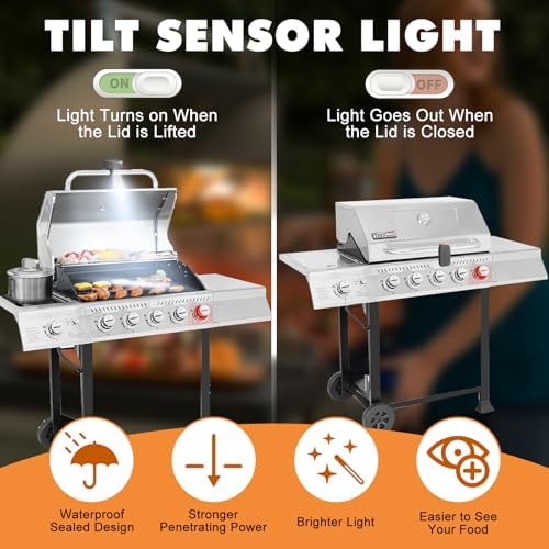 2 Pack Grill Lights - Outdoor Grill Accessories, Fit for Blackstone, Weber, Big Green Egg