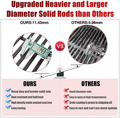 7524 Genesis 300 Series Grates Replacement Parts for Weber Grill Grates Genesis E-310 E-320 E-330 S-310 S-320 S-330 EP-310 EP-320 EP-330 Weber Genesis Grill Parts 2 PCS Cast Iron Grid 19.5 x 25.8 Inch