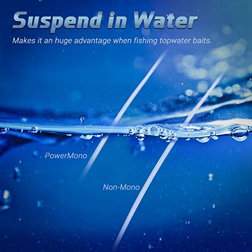 RUNCL PowerMono Fishing Line, Monofilament Fishing Line - Ultimate Strength, Shock Absorber, Suspend in Water, Knot Friendly - Mono Fishing Line (Green, 15LB(6.8kgs), 300yds)