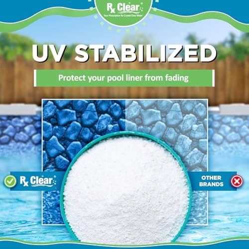 Rx Clear 50 lbs Granular Pool Chlorine | Use As Bactericide, Algaecide, & Disinfectant in Swimming Pools, Hot Tubs, & Spas | Stabilized, Fast Dissolving & UV Protected