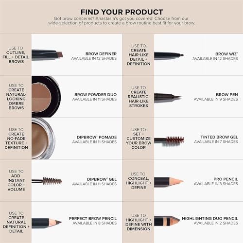 Anastasia Beverly Hills - Brow Powder Duo - Taupe