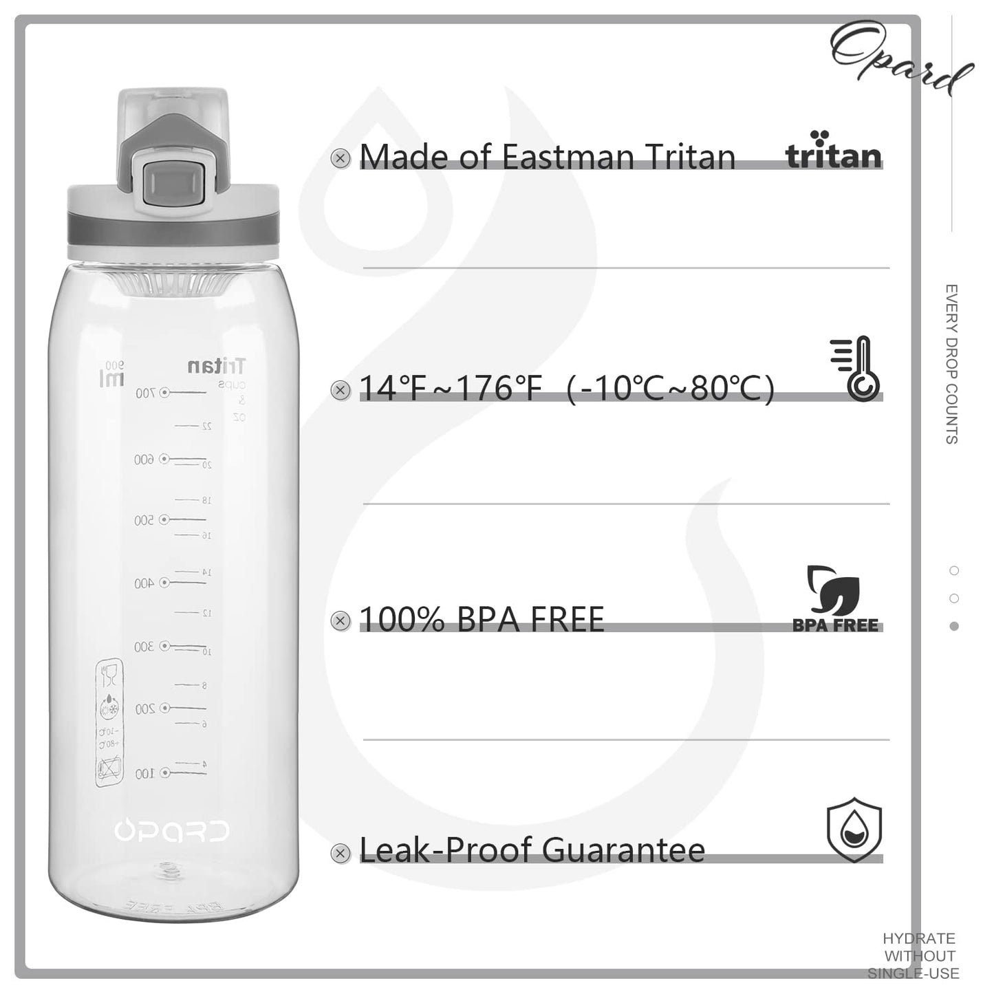 Opard 30oz Sports Water Bottle with Leak Proof Flip Top Lid BPA Free Tritan Reusable Plastic for Gym and Outdoor
