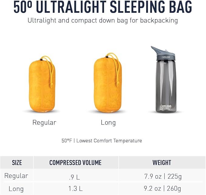 Sea to Summit Spark Ultralight Down Sleeping Bag