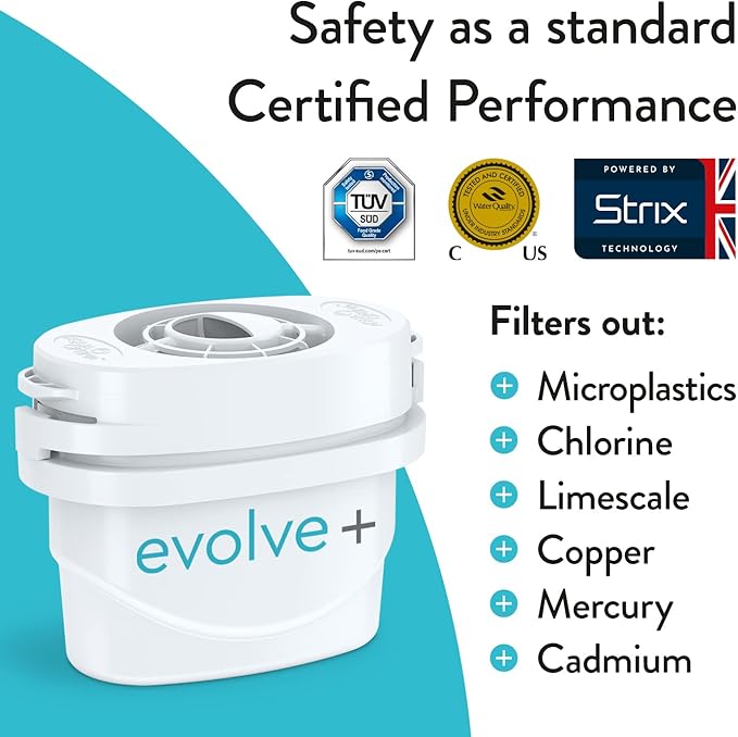 Aqua Optima Water Filter Pitcher for Tap and Drinking Water with 1 Evolve+ Filter, BPA Free, WQA Certified, Liscia Design (White)
