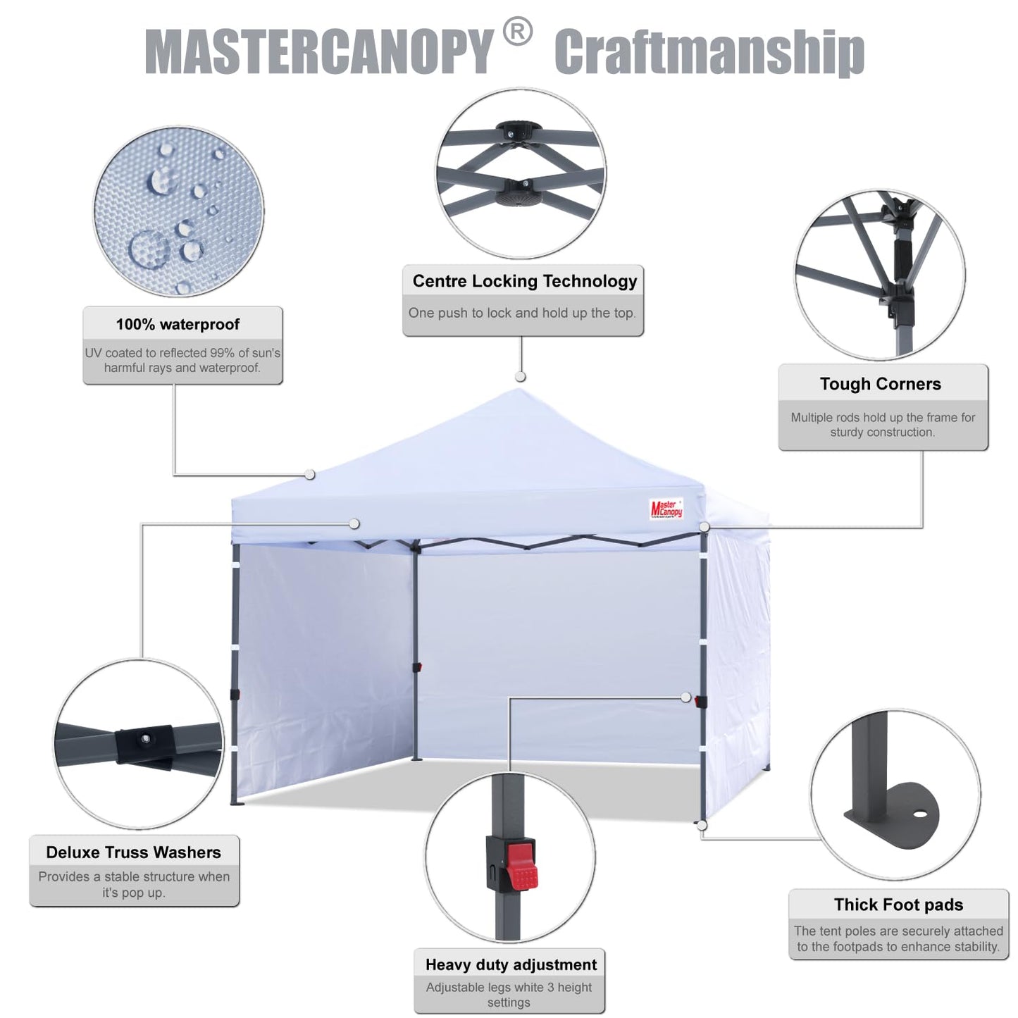 MASTERCANOPY Heavy Duty Pop-up Canopy Tent with Sidewalls (10x10,White)