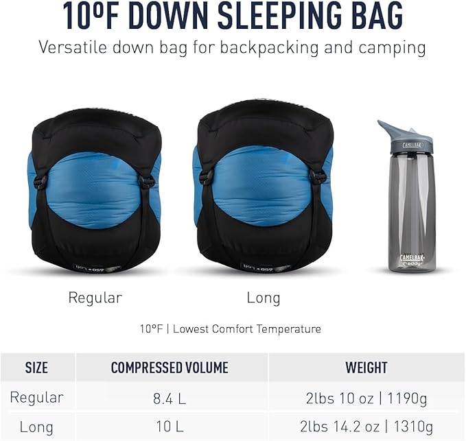 Sea to Summit Trek Down Sleeping Bag