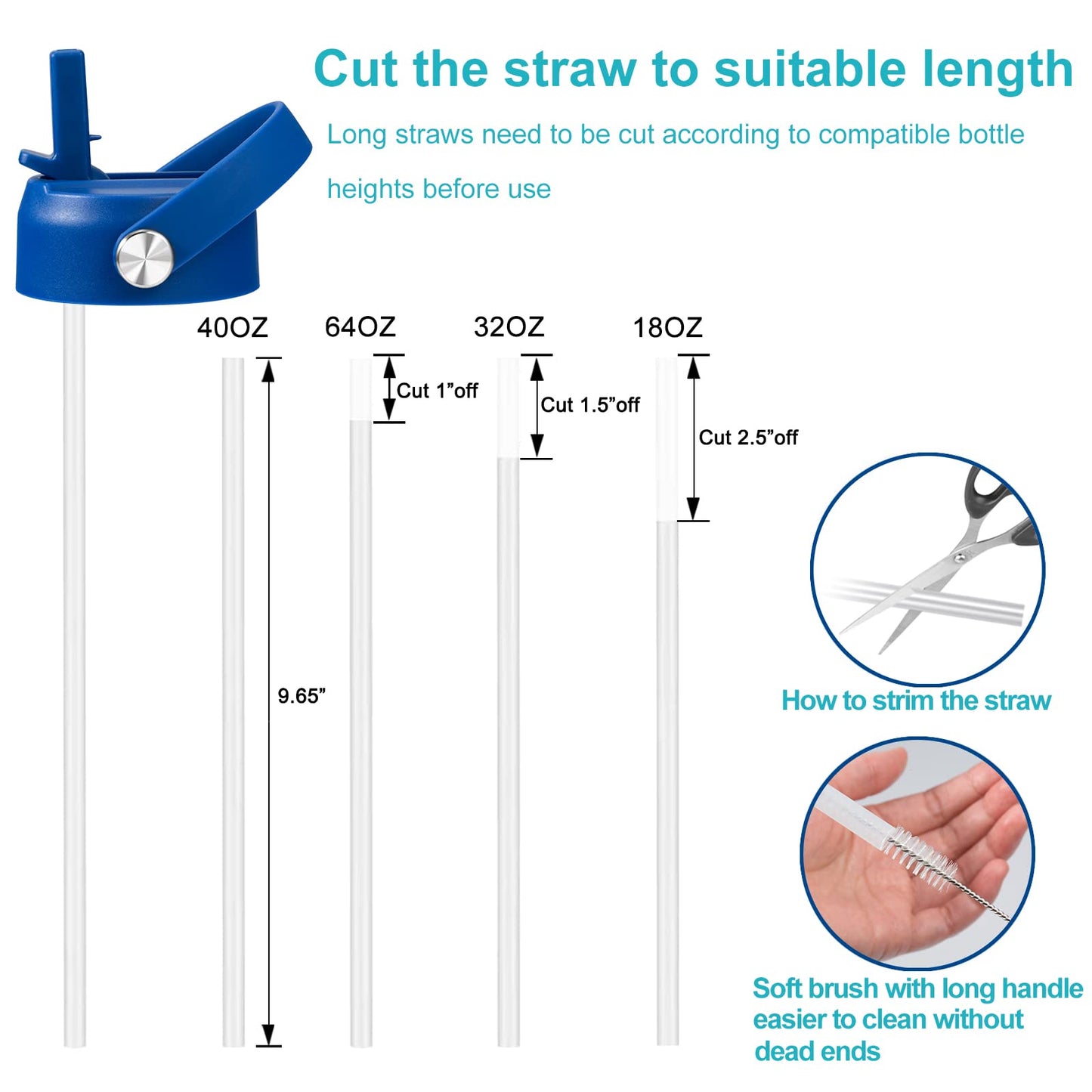 Straw Lid for Hydro Flask Wide Mouth, Lids with Straw for Hydroflask 12 16 18 20 32 40 oz Wide Mouth, Replacement Straw Cap for Hydroflask, Top Sport Bottle Lids Accessories,Cobalt