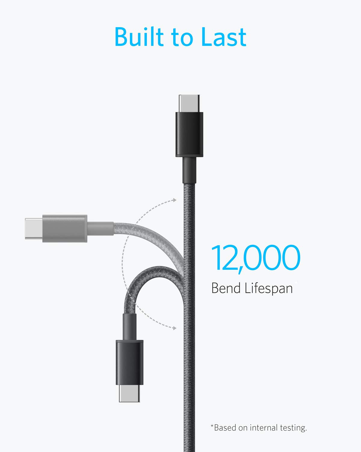 Anker USB C to USB C Cable, Type-C 60W Fast Charging Cable (6FT, 2Pack) for iPhone 16 Series, iPad mini 6 and More (Black)