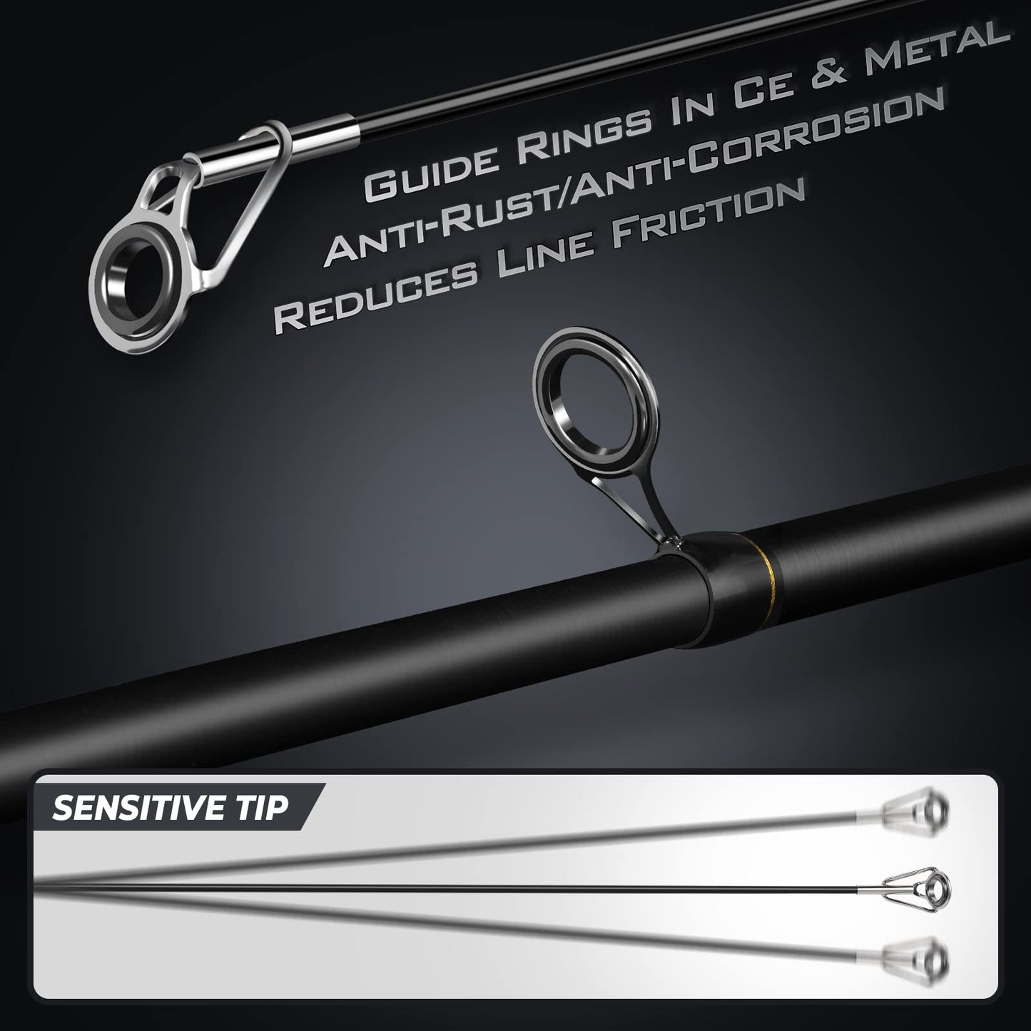 PLUSINNO Fishing Rod and Reel Combo,Fishing Pole,Telescopic Fishing Rod Kit with Spinning Reel, Telescopic Fishing Pole with Carrier Bag for Freshwater Saltwater for Men Women