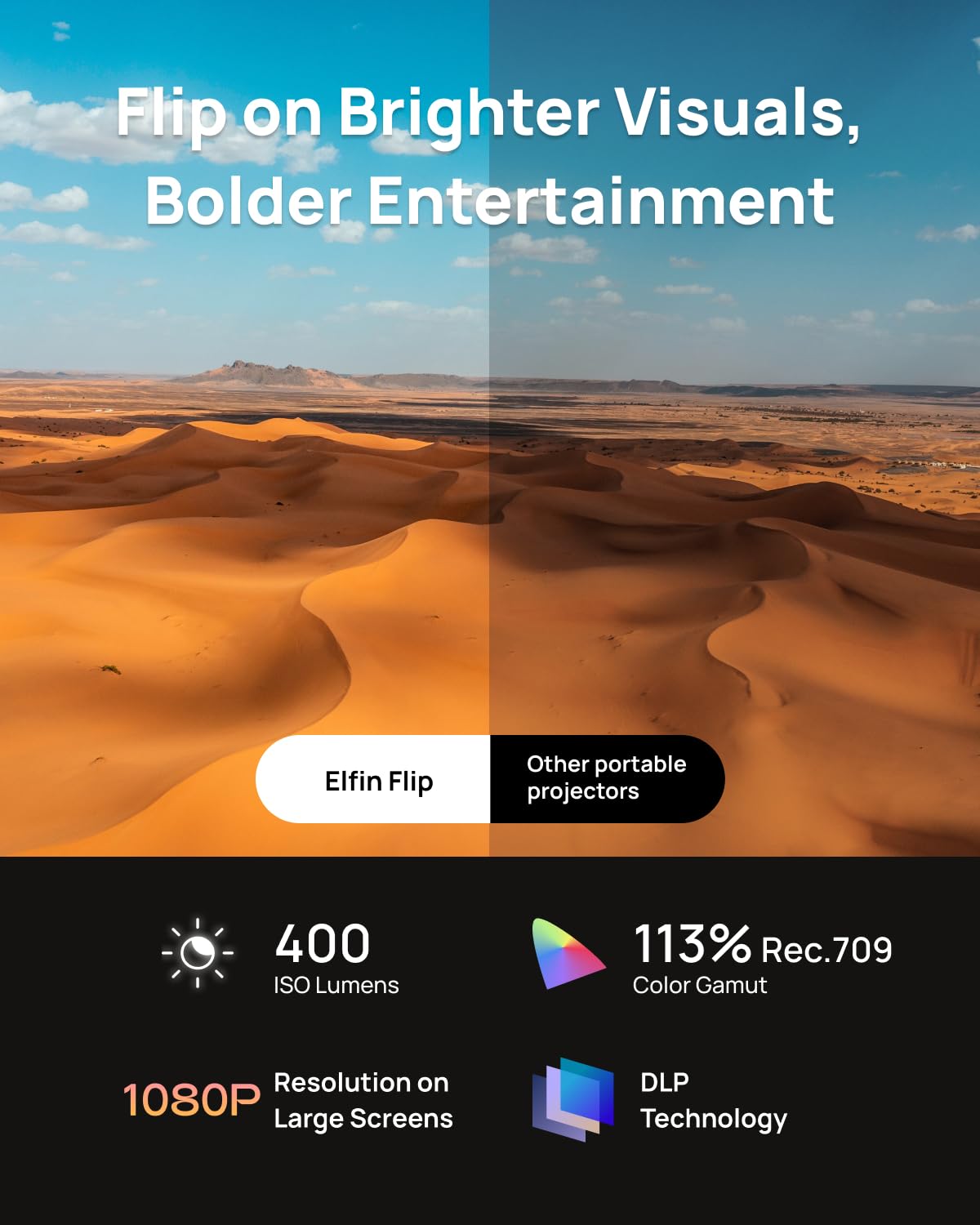 XGIMI Elfin Flip Portable Projector, 1080P Resolution Outdoor Projector, Licensed Netflix, Build-in Adjustable Stand, Lightweight and Compact Design, 400 ISO Lumens, Screen Adaption