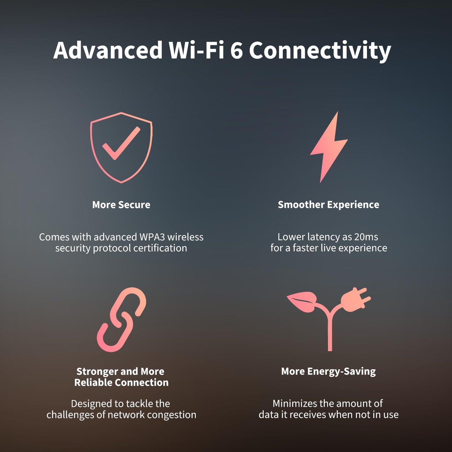 Aqara 2K Indoor Security Camera E1, Pan & Tilt, HomeKit Secure Video Indoor Camera, Two-Way Audio, Night Vision, Person Tracking, Wi-Fi 6, Plug-in Cam Supports HomeKit, Alexa and IFTTT